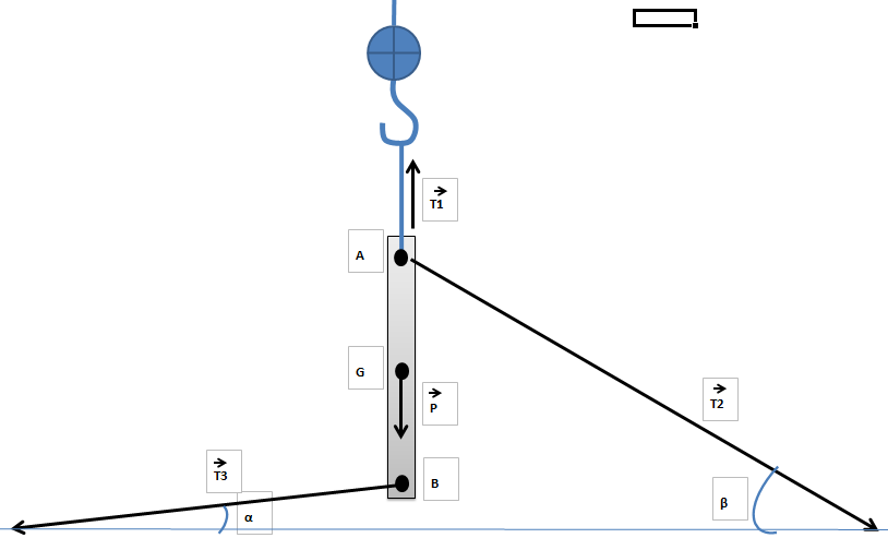 exercice de physique