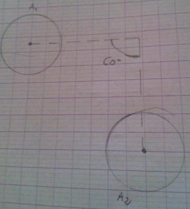 quantit de mouvement