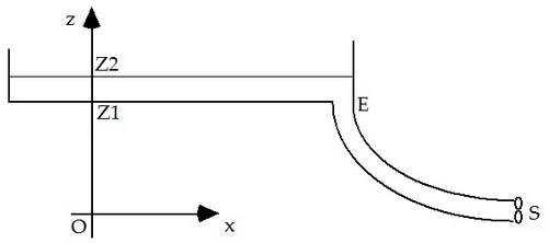 exercice mecaflux