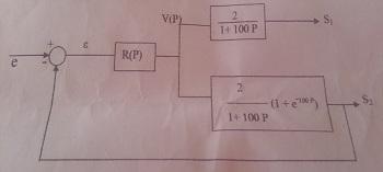 asservisement transfert