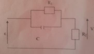 asservisement transfert