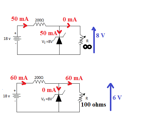 circuit lineaire