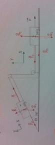 Projection coordonnes x,y avec cos et sin