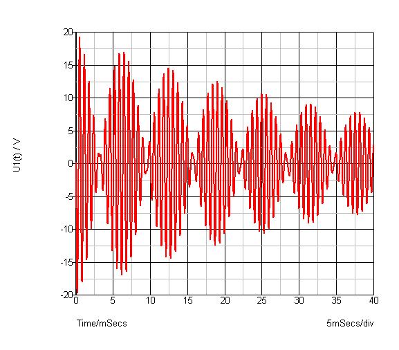 Equations diffrentielles 