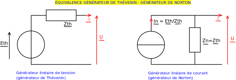 Simplification d\'un montage lectrique