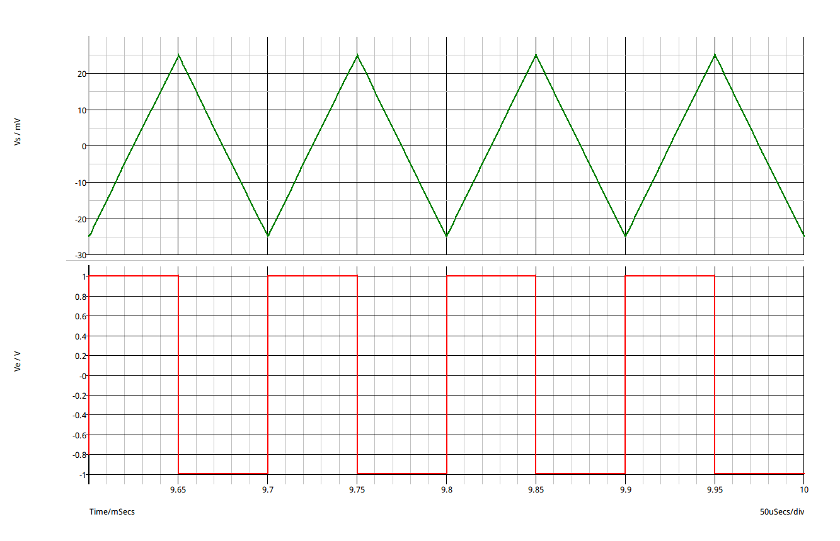 rponse d\'un circuit RC