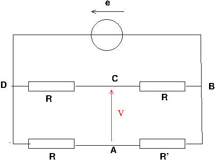 Etude d\'un pont de mesure