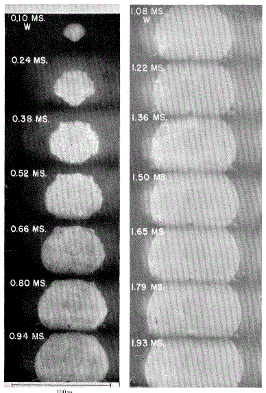 quation aux dimensions - Bombe atomique 16/07/45