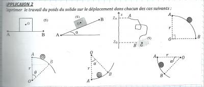 Expression du travail du poids d\'un solide