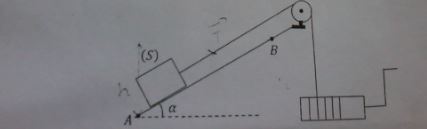 Travail de forces entre A et B
