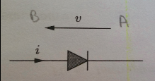 Incomprhension diode