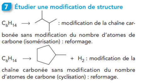 Physique Chimie