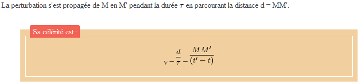 Evolution graphique des iles