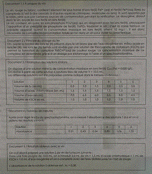 Dm de spcialit physique chimie 