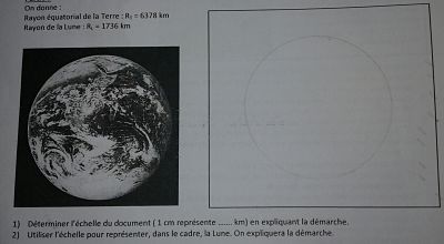 physique echelle
