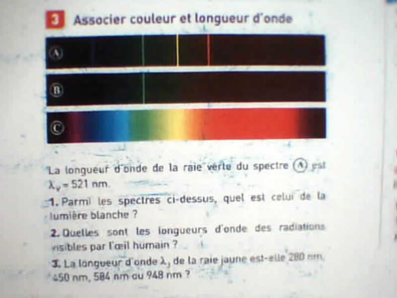 Couleur et longueur d\'onde