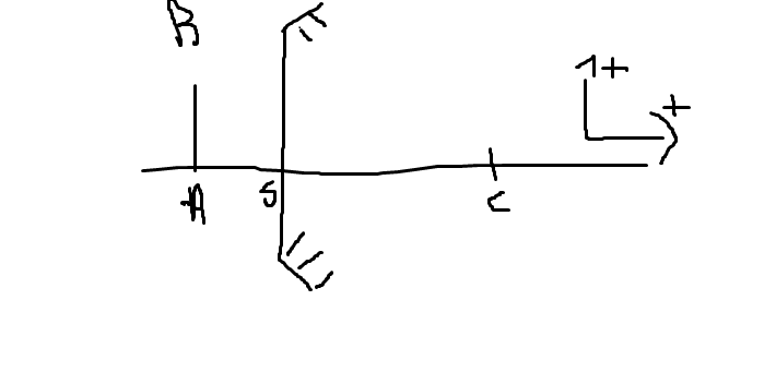 optique geomtrique