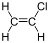 le PVC (physique-chimie)