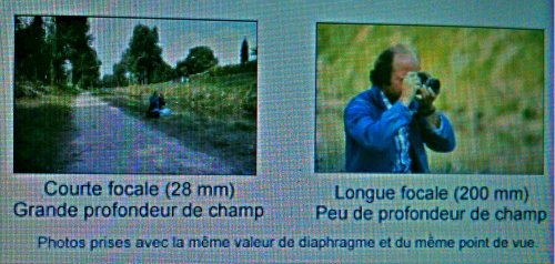Focale, champ angulaire et profondeur de champs 