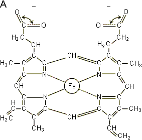 Chimie generale