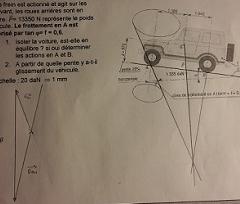 Exercice de frottements: rsolution graphique