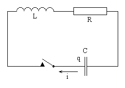 Equation diffrentielle Electricit 