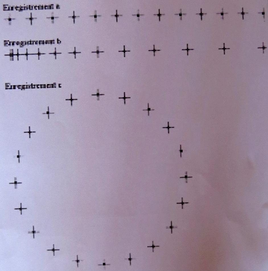 Vecteurs ?