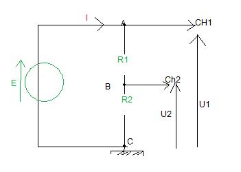 Mesure de la rsistance interne d\'un oscilloscope