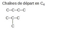 physique isomre cyclique