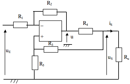 Aop theoreme de millman