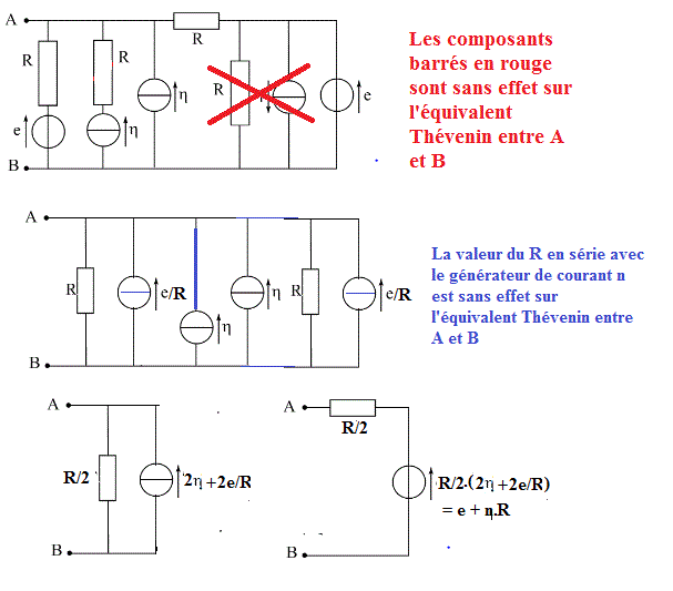 transformations thvenin
