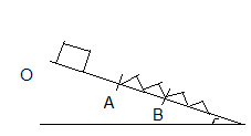 Diminution de longueur du ressort N2