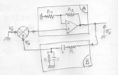 Oscillateurs basse frquence 