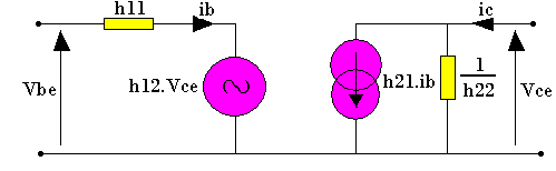 Electronique Analogique (transistor)