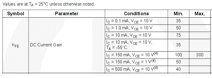 Electronique Analogique (transistor)