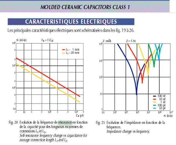 Temps de charge condensateur rgime continu