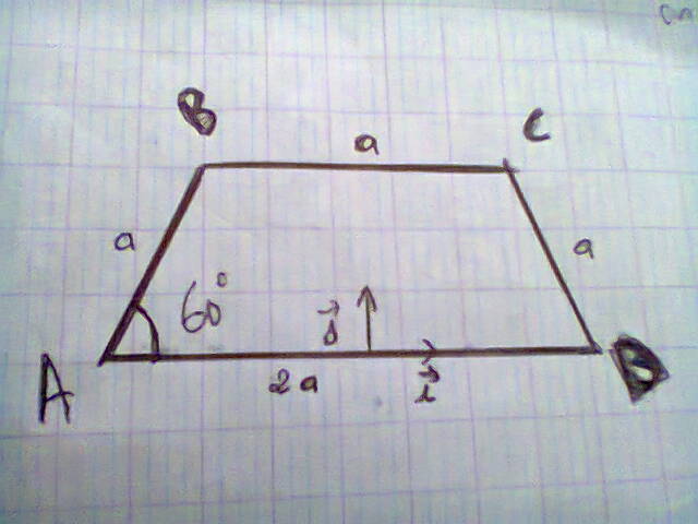 Relation barycentre 