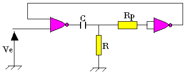 Exercice montage monostable