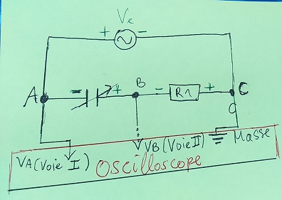 Brancher les fils d\'un oscilloscope