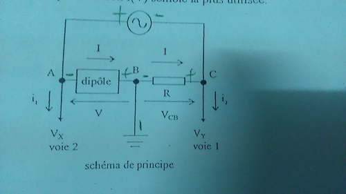 Branchement d\'oscillo 2.