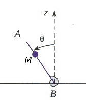 position d quilibre