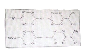 molcules chimie