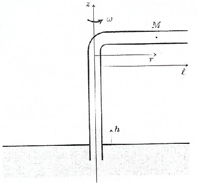 tube coud en rotation