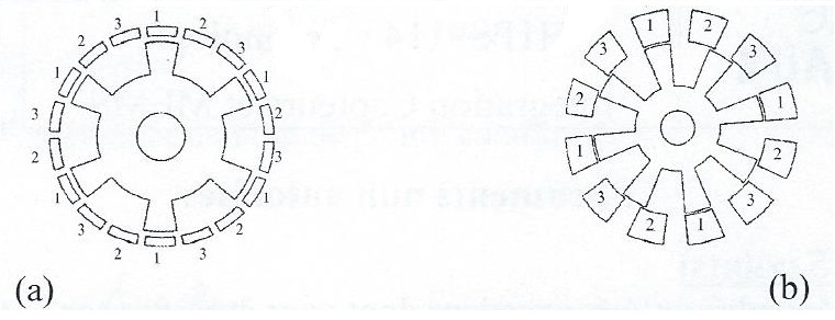 Micromoteur alimentation 