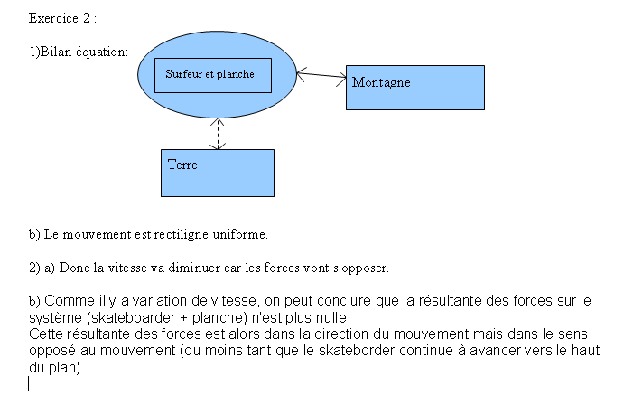 Devoirs physique seconde