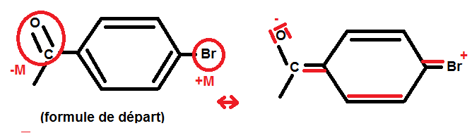 Msomrie-formules limites
