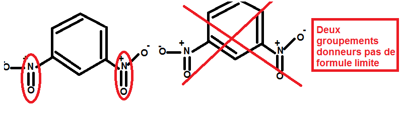 Msomrie-formules limites