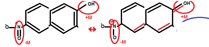 Msomrie-formules limites