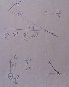 Exercice : Dynamique