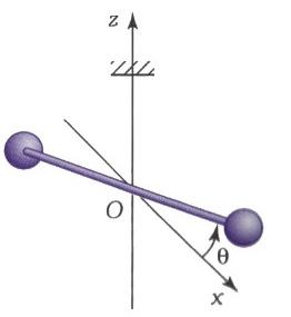Pendule de torsion